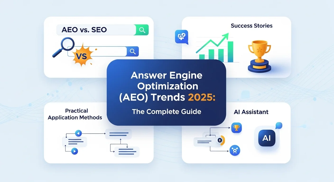 2025년 aeo 최적화 트렌드와 성공사례 완벽 정리 최종